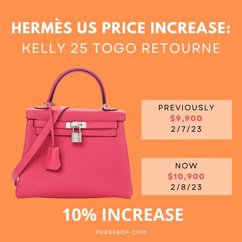 hermes bag price list in malaysia|hermes bag price increase 2022.